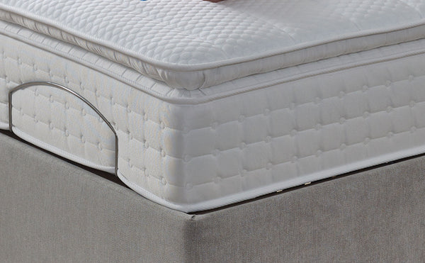 Gel Flex Pillowtop Mattress